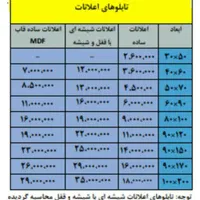 تابلو اعلانات|مبلمان اداری|کرج, حصارک بالا|دیوار