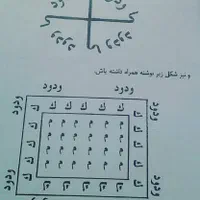 کتب علوم غریبه و خفیه و سرکتاب|کتاب و مجله مذهبی|تهران, شهرک غرب|دیوار