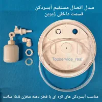 انواع مبدل اتصال مستقیم به آب آبسردکن مدل بشقابی|آب‌سردکن و تصفیه آب|تهران, جمهوری|دیوار