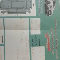 پژو پارس موتور جدید XU7P، مدل ۱۴۰۲|خودرو سواری و وانت|کرج, مارلیک|دیوار