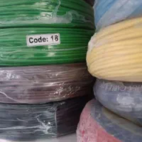 سیم برق و کابل عمده و تک|عمده‌فروشی|گنبد کاووس, |دیوار
