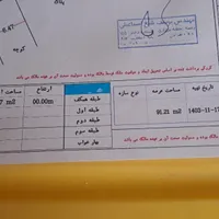 زمین  که بر روی آن پارکینگ و فنداسیون طبقه اول|پیش‌فروش املاک|بانه, |دیوار