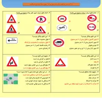 سوالات اصلی و تضمینی آیین نامه ۱۷ کارتکسه ۱۴۰۴