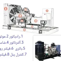 موتور برق ژنراتور ۲۵ کاوا الی ۷۰ کاوا با گاز شهری|عمده‌فروشی|تبریز, |دیوار