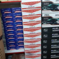 فروش انواع دزدگیر، و ردیاب دزدگیر خودرو|قطعات یدکی و لوازم جانبی|کرج, حصارک بالا|دیوار