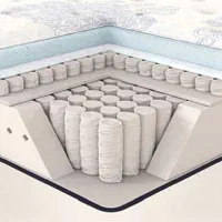 نمایندگی تشک،خوشخواب طبی فنری،کمردرد،دردهای عضلانی|تشک تختخواب|خوی, |دیوار