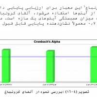 آمار  پایان نامه پروپوزال پایتون spss smartpls|خدمات آموزشی|تهران, دانشگاه تهران|دیوار