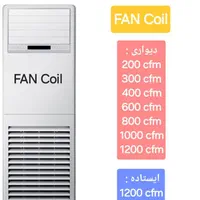 فن fan کویل coil