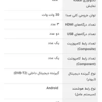 دوو۶۵مدل65S8000EUباکیفیت فورکی|تلویزیون و پروژکتور|اصفهان, برازنده|دیوار
