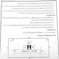 زمین تجاری و زمین مسکونی رفسنجان شهرک ایثارگران|فروش دفتر صنعتی، کشاورزی، تجاری|رفسنجان, |دیوار