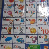 مدرس زبان انگلیسی خانم جهت کار در اموزشگاه