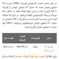 حواله کوئیک GXR با رینگ آلومینیومی و ترمزESP|خودرو سواری و وانت|دزفول, |دیوار