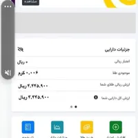 کد معرف طلایین ۴۴۰ هزاز