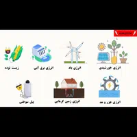 ساخت انیمیشن دو بعدی و موشن گرافیک