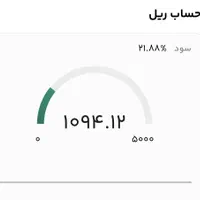 اموزش صفر تا صد ترید ارز دیجیتال و فارکس|خدمات آموزشی|تهران, اقدسیه|دیوار