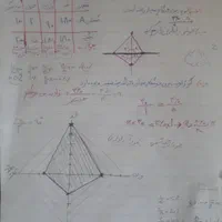 تدریس خصوصی ریاضی، فیزیک و زبان|خدمات آموزشی|کرج, برغان|دیوار