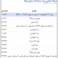 حواله ۲۰۷ اتومات