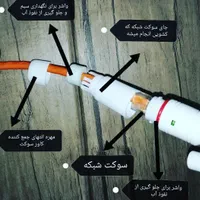 دوربین و دزدگیر اماکن|عمدهفروشی|الوند, |دیوار