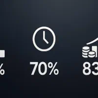 مهندسی تولید توسعه نرم افزار و سایت مشاوره رایگان|خدمات رایانهای و موبایل|تهران, شهرک غرب|دیوار