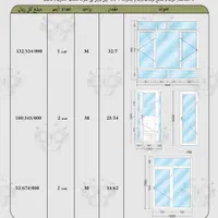 پنجره دوجداره (uPVC)|خدمات پیشه و مهارت|مشهد, ابوذر|دیوار