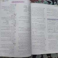 ماجرای بیست علوم خیلی سبز هشتم|کتاب و مجله آموزشی|تهران, نارمک|دیوار