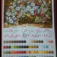 دار قالی و نخ و نقشه با کل وسایلش