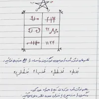 فروش انواع دعایا دست نویس عتیقه