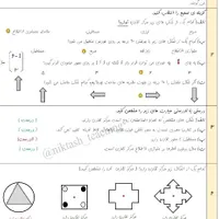 تدریس خصوصی ریاضی پایه ابتدایی.تقویتی تابستانی|خدمات آموزشی|محمدیه-قزوین, |دیوار