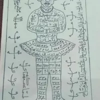 دعا سر کتاب رزق و روزی برگشت معشوق|کتاب و مجله مذهبی|تهران, آجودانیه|دیوار