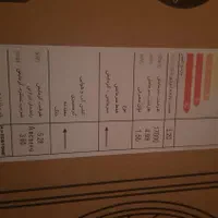 کولرگازی هاردستون آکبند 18 هزار|کولر گازی و فن‌کوئل|تهران, نیاوران|دیوار