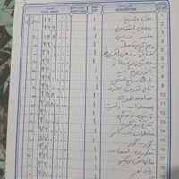 راهنمایی|فعالیت داوطلبانه|تهران, حسن‌آباد|دیوار