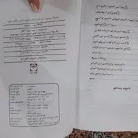 کتاب داستان های کهن ایرانی|کتاب و مجله تاریخی|تهران, افسریه|دیوار