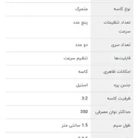 همزن کاسه دار|خردکن، آسیاب، غذاساز|تهران, الهیه|دیوار