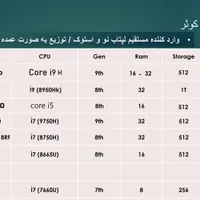 واردکننده ومرکزپخش لپ تاپ دلdell ، اچ پی hp ،سرفیس