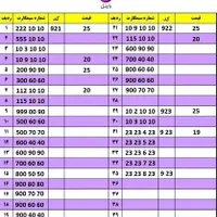 0922-10-9-10-10