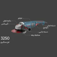 تعدادی ابزاریراق 20٪زیر قیمت خریدبه علت بستن مغازه|ماشین‌آلات صنعتی|بهشهر, |دیوار