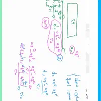 یادگیری ریاضی و فیزیک باروش های جدید