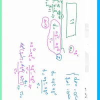 یادگیری ریاضی و فیزیک باروش های جدید