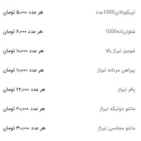 الگوسازی برش و دوخت پوشاک حرفه ای|خدمات پیشه و مهارت|مشکیندشت, |دیوار