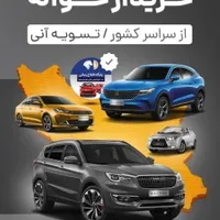 فیدلیتی الیت