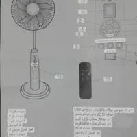 پنکه ایستاده هوشمند شارژی بیم بدون نیاز به برق|پنکه و تصفیه‌کنندهٔ هوا|ایلام, |دیوار