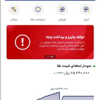 شغل|کارت هدیه و تخفیف|اردبیل, |دیوار