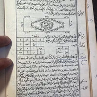 فروش کتاب (اصلی)|کتاب و مجله مذهبی|کرج, گوهردشت|دیوار