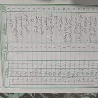 راهنمایی|فعالیت داوطلبانه|تهران, حسن‌آباد|دیوار