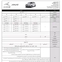 شرایط استثنائی ثبتنام جی ۴ اقساط یکساله/احمدی نژاد|خودرو سواری و وانت|کرمان, |دیوار