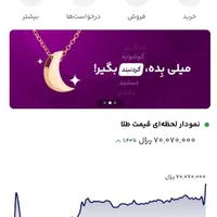 ۱۰ سوت طلای رایگان از میلی