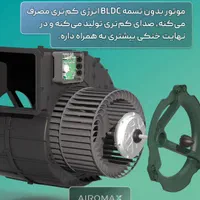 کولر سلولزی ظرفیت 8 هزار موتور BLDC هوشمند ایرومکس|کولر آبی|قم, بلوار امین و ساحلی|دیوار