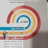 کتاب کار جویای مجد ریاضی نهم ،عربی نهم قلم چی،|کتاب و مجله آموزشی|تهران, خانی‌آباد|دیوار