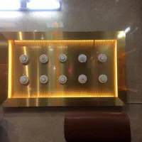 اعلام حریق|مصالح و تجهیزات ساختمان|قم, بنیاد|دیوار