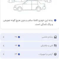 سورن پلاس XU7P|خودرو سواری و وانت|کرج, گلشهر|دیوار